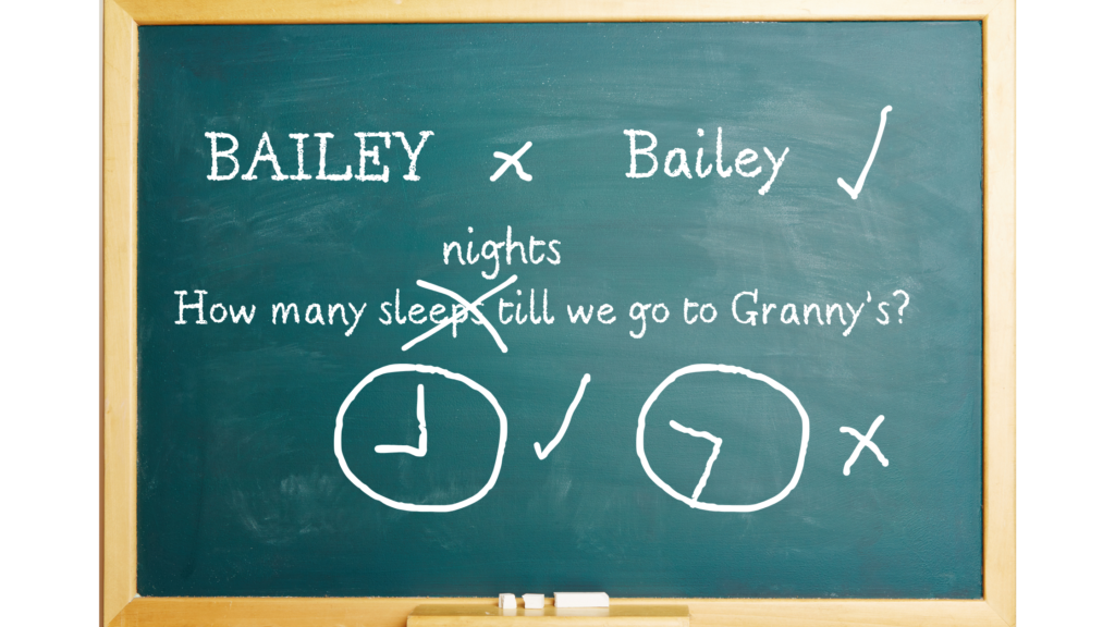 key points on blackboard